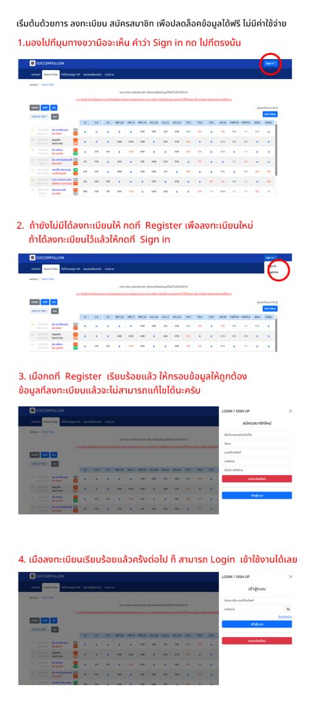 เริ่มต้นด้วยการ ลงทะเบียน สมัครสมาชิก เพื่อปลดล็อคข้อมูลได้ฟรี ไม่มีค่าใช้จ่าย